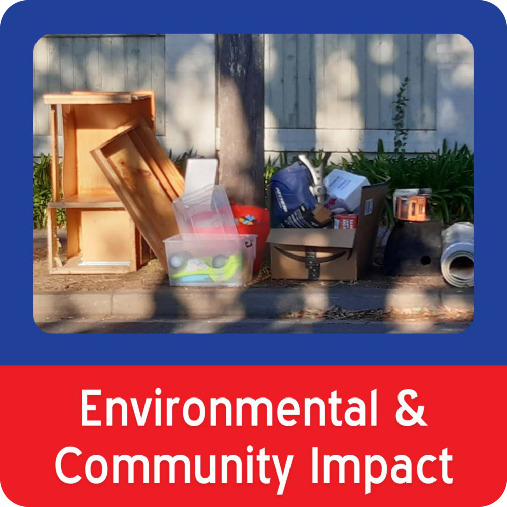 Environmental Impact